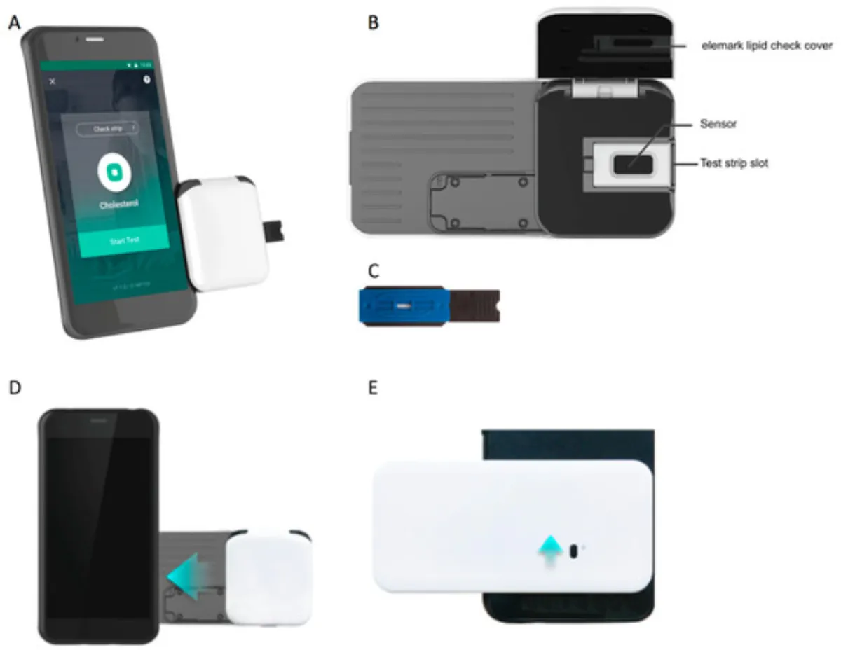 Smartphone-based point-of-care cholesterol blood test device